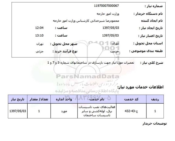 استعلام,تعمیرات مورد نیاز