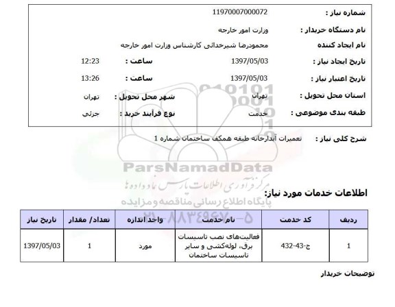 استعلام,استعلام تعمیرات آبدارخانه 