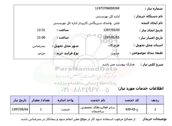 استعلام,استعلام سایر فعالیت های تخصصی ساختمان