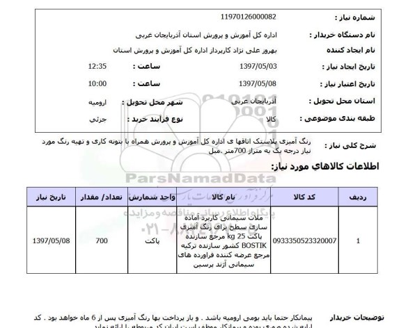 استعلام, رنگ آمیزی پلاستیک 