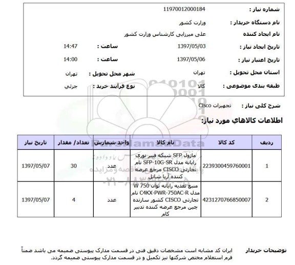 استعلام , استعلام تجهیزات cisco