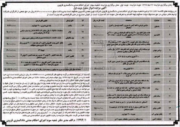 مزایده, مزایده باسکول، تابلو برق، سنگ شکن،...