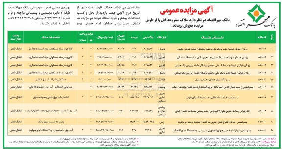 مزایده ,مزایده فروش املاک