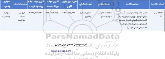 مناقصه حمل محصولات تولیدی 