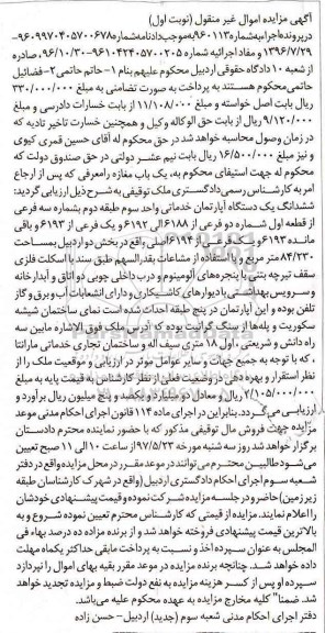 مزایده,مزایده ششدانگ آپارتمان خدماتی مساحت 84.230متر