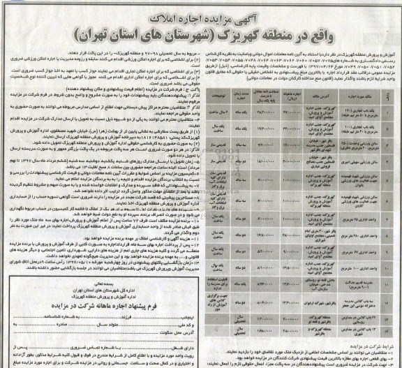 آگهی مزایده، آگهی مزایده اجاره املاک