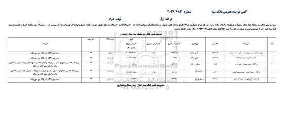 مزایده ,مزایده فروش املاک مازاد بر نیاز کاربری مسکونی ویلایی