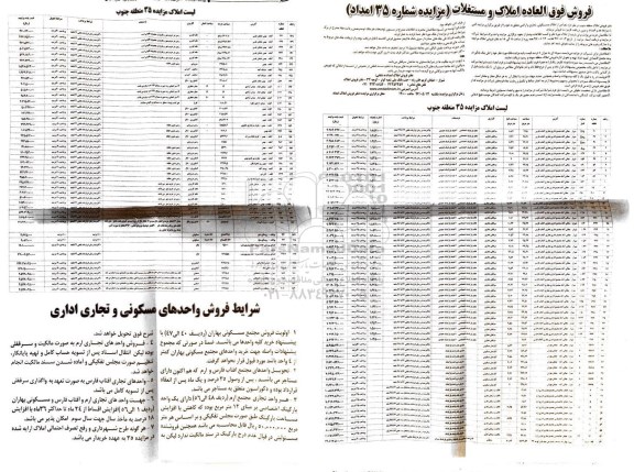 مزایده, مزایده فروش تعدادی از املاک مسکونی تجاری و اراضی نقد و اقساط 