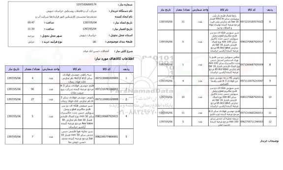 استعلام , استعلام اتصالات حسن اباد میان