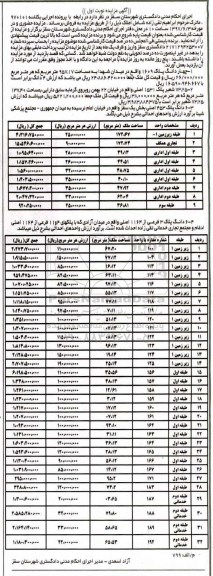 مزایده,مزایده 4 دانگ پلاک 1609 مساحت 957.17متر
