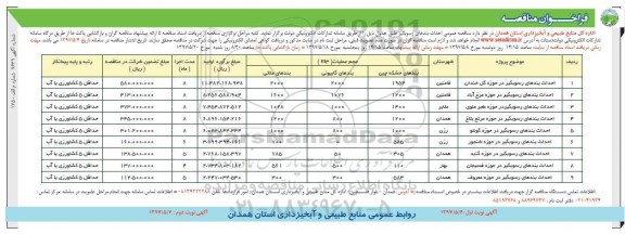 مناقصه ،مناقصه  احداث بندهای رسوبگیر ...