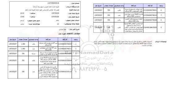 استعلام, استعلام مواد غذایی ..