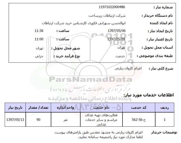 استعلام , استعلام اعزام کاروان زیارتی 