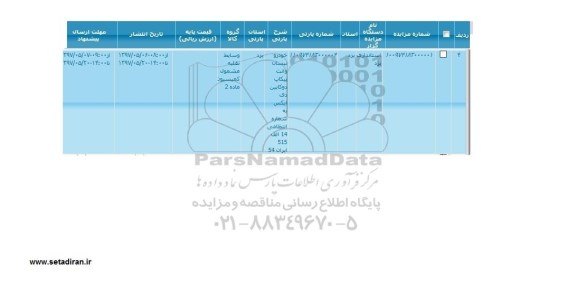 مزایده, مزایده خودرو نیسان وانت پیکاپ دوکابین دی ایکس