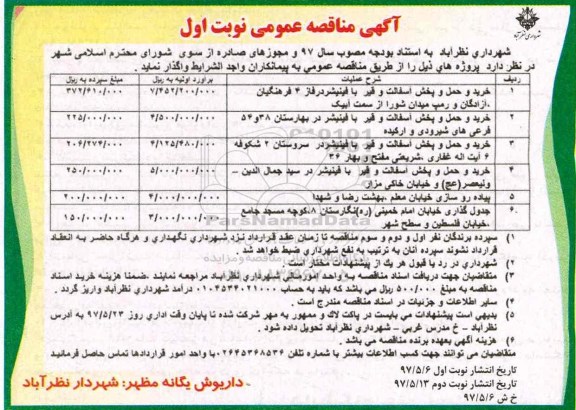 آگهی مناقصه عمومی, مناقصه عمومی خرید و حمل و پخش آسفالت و قیر با فینیشر 