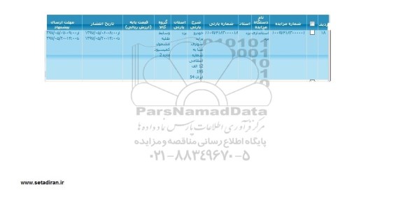 مزایده, مزایده خودرو پراید سواری صبا 