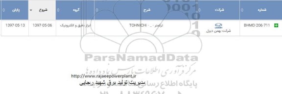 استعلام ، استعلام ترکمتر TOHNICHI