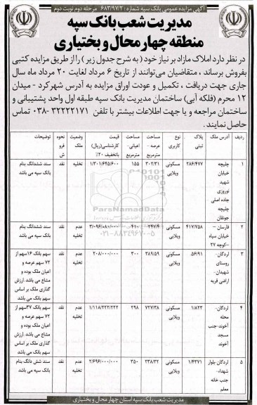 مزایده ,مزایده فروش املاک مازاد بر نیاز کاربری مسکونی ویلایی نوبت دوم 