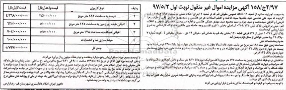 مزایده ,مزایده پلاک ثبتی مساحت زمین 182متر 
