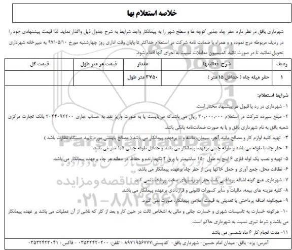 فرم استعلام بهاء, استعلام بهاء حفر چاه جذبی کوچه ها و سطح شهر