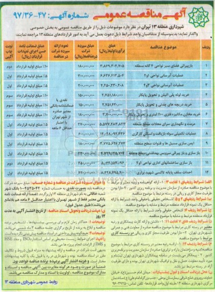 آگهی مناقصه عمومی, مناقصه بازپیرائی فضای سبز نواحی 4 گانه ...