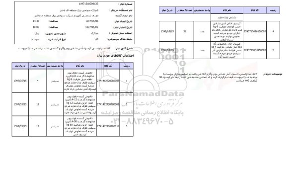 استعلام,استعلام کپسول آتش نشانی پودر و گاز و co2 