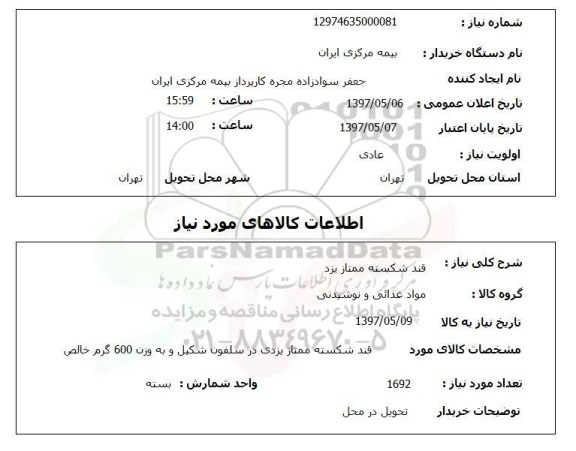 استعلام, استعلام قند شکسته