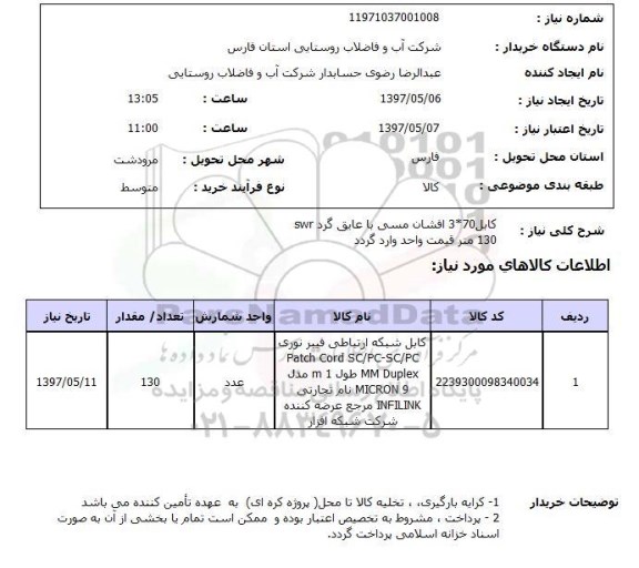 استعلام , استعلام کابل