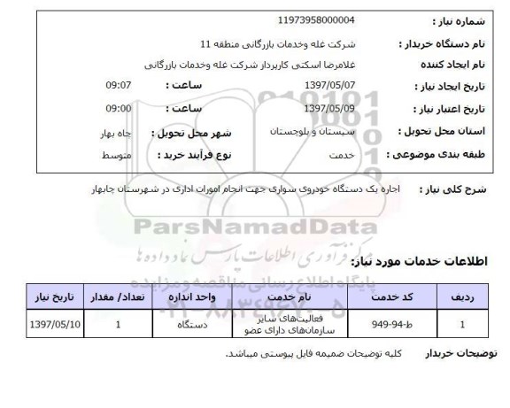 استعلام, استعلام اجاره یک دستگاه خودروی سواری جهت انجام امورات اداری