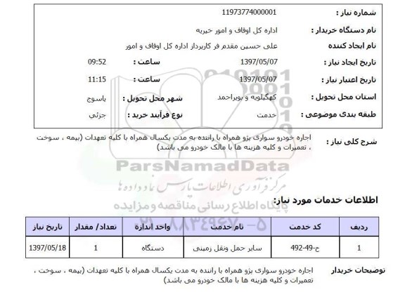استعلام, اجاره خودروسواری پژو همراه با راننده 