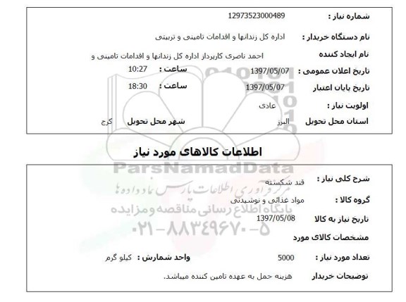 استعلام , استعلام قند شکسته 