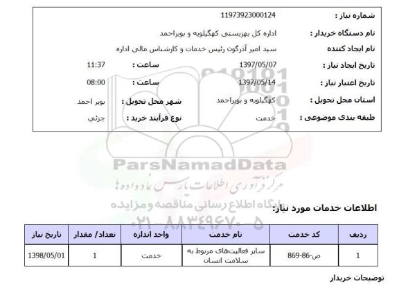 استعلام, استعلام سایر فعالیت های مربوط به سلامت انسان