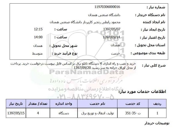 استعلام, استعلام خرید و نصب و راه اندازی 4 دستگاه تابلو برق...