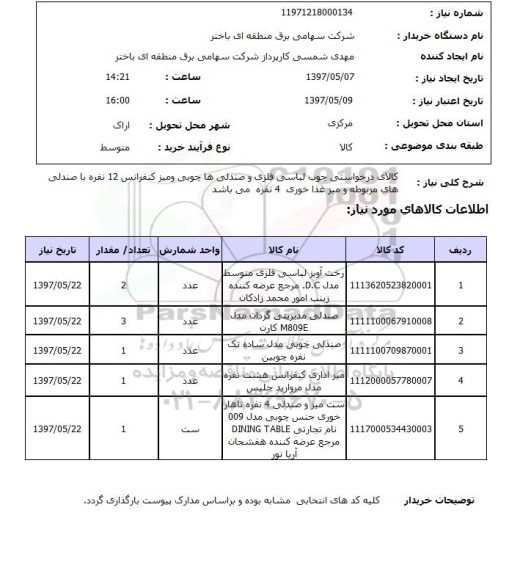استعلام, استعلام چوب لباسی فلزی و ...