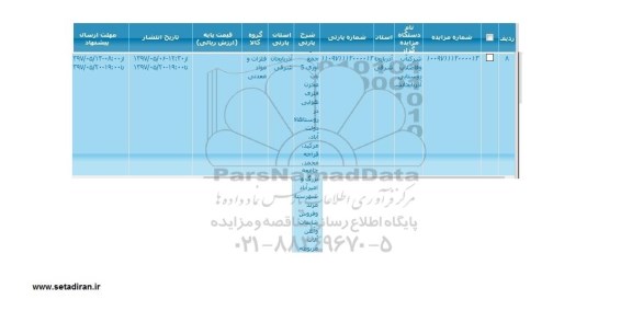 مزایده جمع آوری 5 باب مخزن فلزی