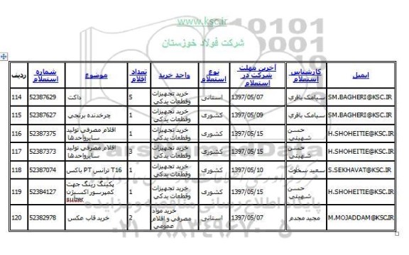 استعلام, استعلام خرید قاب عکس