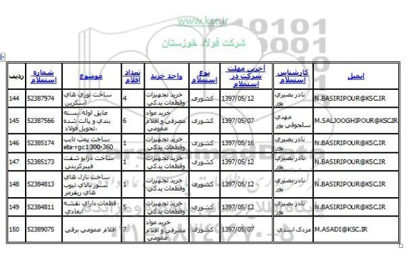 استعلام, استعلام عایق لوله، بسته بندی