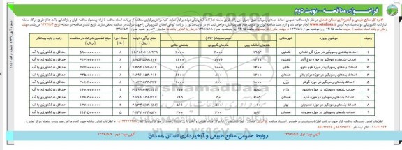 مناقصه ، مناقصه احداث بندهای رسوبگیر ... نوبت دوم 