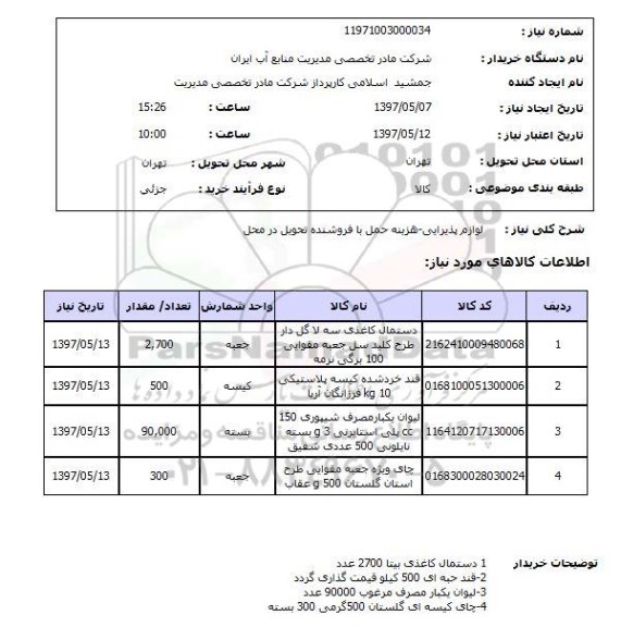 استعلام,استعلام لوازم پذیرایی