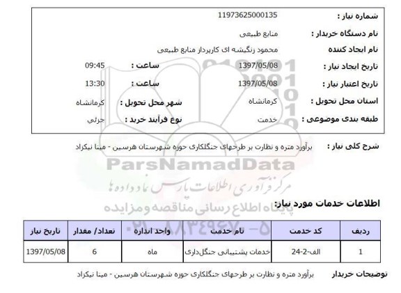 استعلام,برآورد متره و نظارت