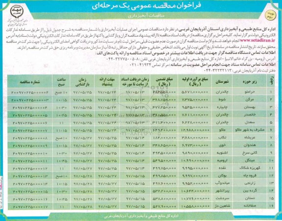 فراخوان مناقصه ، فراخوان اجرای عملیات آبخیزداری- نوبت دوم 