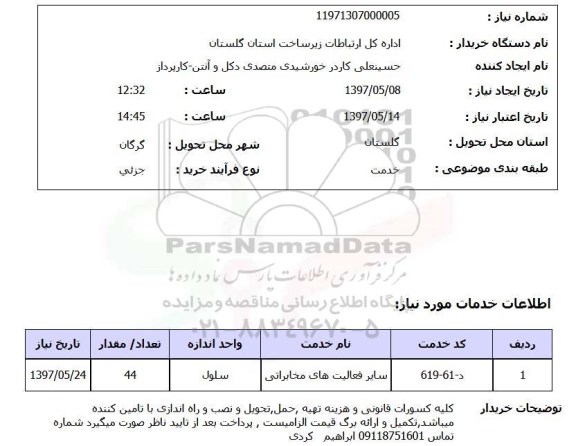 استعلام,فعالیتهای مخابراتی