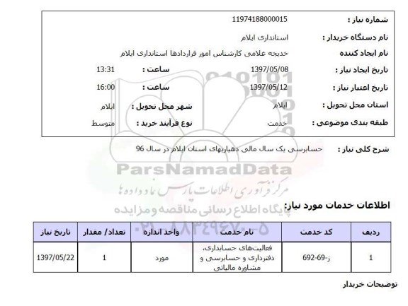 استعلام, استعلام حسابرسی یک سال مالی دهیاری ها...