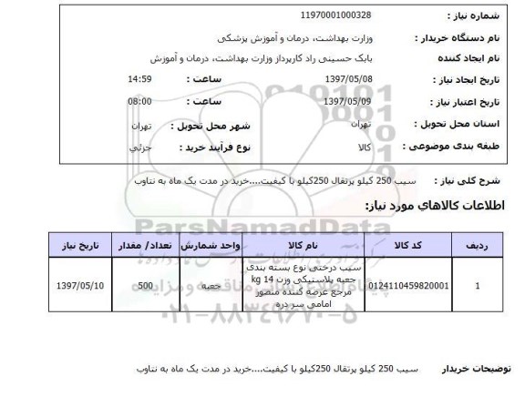 استعلام, سیب و پرتقال 