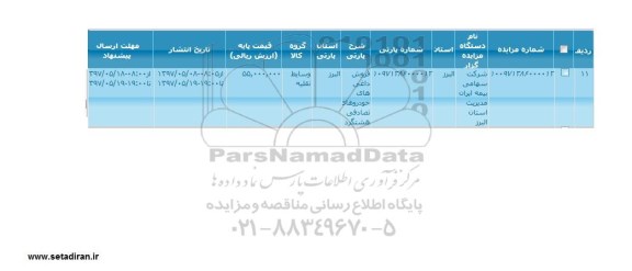 مزایده , مزایده فروش داغی های خودروهای تصادفی 