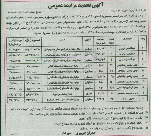 مزایده, مزایده فروش املاک کاربری مسکونی تجاری تجدید نوبت دوم