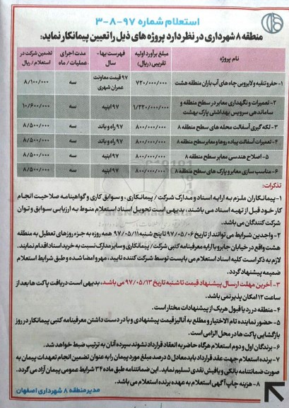 استعلام, استعلام حفر و تنقیه و لایروبی چاه های آب باران و ...