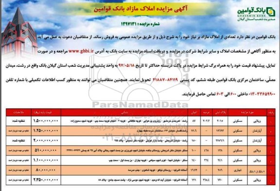 مزایده,مزایده فروش تعدادی از املاک مازاد کاربری مسکونی تجاری 