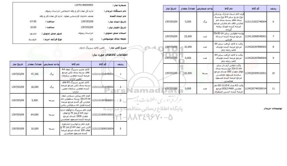 استعلام,استعلام تامین کاغذ سربرگ اداری 