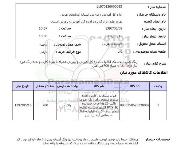 استعلام, استعلام رنگ آمیزی پلاستیک اتاقها...